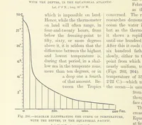 An illustration from Our Earth and its Story: a popular treatise on physical geography. Edited by R. Brown. With ... coloured plates and maps, etc (1893)