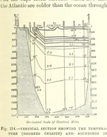 An illustration from Our Earth and its Story: a popular treatise on physical geography. Edited by R. Brown. With ... coloured plates and maps, etc (1893)