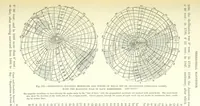 An illustration from Our Earth and its Story: a popular treatise on physical geography. Edited by R. Brown. With ... coloured plates and maps, etc (1893)