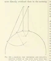 An illustration from Our Earth and its Story: a popular treatise on physical geography. Edited by R. Brown. With ... coloured plates and maps, etc (1893)