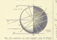 An illustration from Our Earth and its Story: a popular treatise on physical geography. Edited by R. Brown. With ... coloured plates and maps, etc (1893)