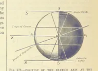 An illustration from Our Earth and its Story: a popular treatise on physical geography. Edited by R. Brown. With ... coloured plates and maps, etc (1893)
