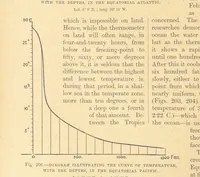 An illustration from Our Earth and its Story: a popular treatise on physical geography. Edited by R. Brown. With ... coloured plates and maps, etc (1899)