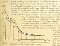 Picture 197 of 273 from Our Earth and its Story: a popular treatise on physical geography. Edited by R. Brown. With ... coloured plates and maps, etc (1899), leaf 233
