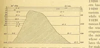 An illustration from Our Earth and its Story: a popular treatise on physical geography. Edited by R. Brown. With ... coloured plates and maps, etc (1899)