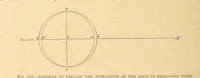 Picture 208 of 273 from Our Earth and its Story: a popular treatise on physical geography. Edited by R. Brown. With ... coloured plates and maps, etc (1899), leaf 260