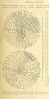 An illustration from Our Earth and its Story: a popular treatise on physical geography. Edited by R. Brown. With ... coloured plates and maps, etc (1899)