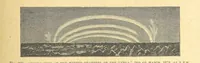 An illustration from Our Earth and its Story: a popular treatise on physical geography. Edited by R. Brown. With ... coloured plates and maps, etc (1899)