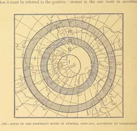 An illustration from Our Earth and its Story: a popular treatise on physical geography. Edited by R. Brown. With ... coloured plates and maps, etc (1899)