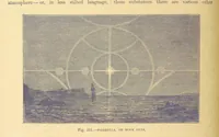 Picture 228 of 273 from Our Earth and its Story: a popular treatise on physical geography. Edited by R. Brown. With ... coloured plates and maps, etc (1899), leaf 304