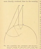 Picture 233 of 273 from Our Earth and its Story: a popular treatise on physical geography. Edited by R. Brown. With ... coloured plates and maps, etc (1899), leaf 316