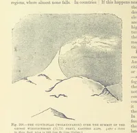 An illustration from Our Earth and its Story: a popular treatise on physical geography. Edited by R. Brown. With ... coloured plates and maps, etc (1899)