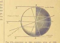 An illustration from Our Earth and its Story: a popular treatise on physical geography. Edited by R. Brown. With ... coloured plates and maps, etc (1899)