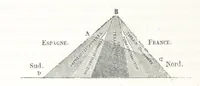 An illustration from Géographie complète et universelle ... Nouvelle édition continuée jusqu'à nos jours ... par V. A. Malte-Brun (1855)