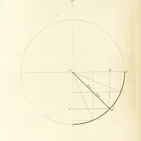 An illustration from The Practical Miner's Guide; comprising a set of trigonometrical tables, adapted to all the purposes of ... dialling ... Also a treatise on the art and practice of assaying silver, copper, lead, and tin, etc. [With plates (1825)