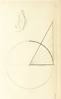 An illustration from The Practical Miner's Guide; comprising a set of trigonometrical tables, adapted to all the purposes of ... dialling ... Also a treatise on the art and practice of assaying silver, copper, lead, and tin, etc. [With plates (1825)