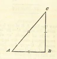 An illustration from The Practical Miner's Guide; comprising a set of trigonometrical tables, adapted to all the purposes of ... dialling ... Also a treatise on the art and practice of assaying silver, copper, lead, and tin, etc. [With plates (1825)