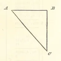 An illustration from The Practical Miner's Guide; comprising a set of trigonometrical tables, adapted to all the purposes of ... dialling ... Also a treatise on the art and practice of assaying silver, copper, lead, and tin, etc. [With plates (1825)