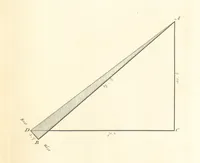 An illustration from The Practical Miner's Guide; comprising a set of trigonometrical tables, adapted to all the purposes of ... dialling ... Also a treatise on the art and practice of assaying silver, copper, lead, and tin, etc. [With plates (1825)