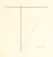 An illustration from The Practical Miner's Guide; comprising a set of trigonometrical tables, adapted to all the purposes of ... dialling ... Also a treatise on the art and practice of assaying silver, copper, lead, and tin, etc. [With plates (1825)