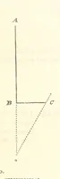 An illustration from The Practical Miner's Guide; comprising a set of trigonometrical tables, adapted to all the purposes of ... dialling ... Also a treatise on the art and practice of assaying silver, copper, lead, and tin, etc. [With plates (1825)