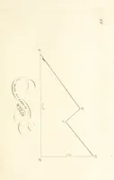 An illustration from The Practical Miner's Guide; comprising a set of trigonometrical tables, adapted to all the purposes of ... dialling ... Also a treatise on the art and practice of assaying silver, copper, lead, and tin, etc. [With plates (1825)