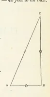 An illustration from The Practical Miner's Guide; comprising a set of trigonometrical tables, adapted to all the purposes of ... dialling ... Also a treatise on the art and practice of assaying silver, copper, lead, and tin, etc. [With plates (1845)