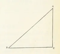 An illustration from The Practical Miner's Guide; comprising a set of trigonometrical tables, adapted to all the purposes of ... dialling ... Also a treatise on the art and practice of assaying silver, copper, lead, and tin, etc. [With plates (1845)