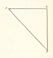 An illustration from The Practical Miner's Guide; comprising a set of trigonometrical tables, adapted to all the purposes of ... dialling ... Also a treatise on the art and practice of assaying silver, copper, lead, and tin, etc. [With plates (1845)