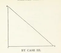 Picture 6 of 26 from The Practical Miner's Guide; comprising a set of trigonometrical tables, adapted to all the purposes of ... dialling ... Also a treatise on the art and practice of assaying silver, copper, lead, and tin, etc. [With plates (1845), leaf 56