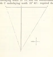 An illustration from The Practical Miner's Guide; comprising a set of trigonometrical tables, adapted to all the purposes of ... dialling ... Also a treatise on the art and practice of assaying silver, copper, lead, and tin, etc. [With plates (1845)