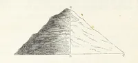 An illustration from The Practical Miner's Guide; comprising a set of trigonometrical tables, adapted to all the purposes of ... dialling ... Also a treatise on the art and practice of assaying silver, copper, lead, and tin, etc. [With plates (1845)