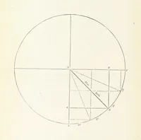 An illustration from The Practical Miner's Guide; comprising a set of trigonometrical tables, adapted to all the purposes of ... dialling ... Also a treatise on the art and practice of assaying silver, copper, lead, and tin, etc. [With plates (1845)