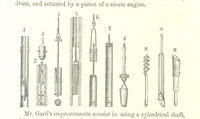 Picture 26 of 28 from The Practical Miner's Guide; comprising a set of trigonometrical tables, adapted to all the purposes of ... dialling ... Also a treatise on the art and practice of assaying silver, copper, lead, and tin, etc. [With plates (1858), leaf 200