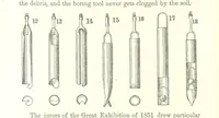 Picture 27 of 28 from The Practical Miner's Guide; comprising a set of trigonometrical tables, adapted to all the purposes of ... dialling ... Also a treatise on the art and practice of assaying silver, copper, lead, and tin, etc. [With plates (1858), leaf 202