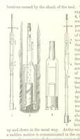 An illustration from The Practical Miner's Guide; comprising a set of trigonometrical tables, adapted to all the purposes of ... dialling ... Also a treatise on the art and practice of assaying silver, copper, lead, and tin, etc. [With plates (1858)
