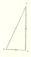 An illustration from The Practical Miner's Guide; comprising a set of trigonometrical tables, adapted to all the purposes of ... dialling ... Also a treatise on the art and practice of assaying silver, copper, lead, and tin, etc. [With plates (1858)