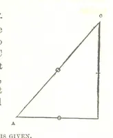 An illustration from The Practical Miner's Guide; comprising a set of trigonometrical tables, adapted to all the purposes of ... dialling ... Also a treatise on the art and practice of assaying silver, copper, lead, and tin, etc. [With plates (1858)