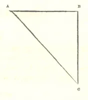 An illustration from The Practical Miner's Guide; comprising a set of trigonometrical tables, adapted to all the purposes of ... dialling ... Also a treatise on the art and practice of assaying silver, copper, lead, and tin, etc. [With plates (1858)