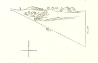 An illustration from The Practical Miner's Guide; comprising a set of trigonometrical tables, adapted to all the purposes of ... dialling ... Also a treatise on the art and practice of assaying silver, copper, lead, and tin, etc. [With plates (1858)