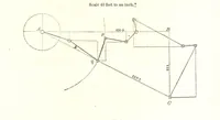 An illustration from The Practical Miner's Guide; comprising a set of trigonometrical tables, adapted to all the purposes of ... dialling ... Also a treatise on the art and practice of assaying silver, copper, lead, and tin, etc. [With plates (1858)