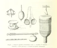 An illustration from Voyage aux grands lacs de l'Afrique Orientale ... Ouvrage traduit ... par Mme H. Loreau, et illustré de 37 vignettes (1862)