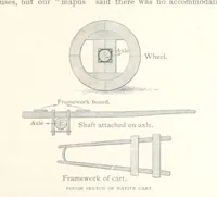 Picture 24 of 49 from Korea and the Sacred White Mountain ... with an account of an ascent of the White Mountain by Captain H. E. Goold-Adams. With ... illustrations and ... maps (1894), leaf 149