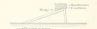 Picture 27 of 49 from Korea and the Sacred White Mountain ... with an account of an ascent of the White Mountain by Captain H. E. Goold-Adams. With ... illustrations and ... maps (1894), leaf 166