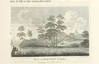 Picture 28 of 35 from An Account of the English Colony in New South Wales ... To which are added, some particulars of New Zealand; compiled ... from the MSS. of Lieutenant-Governor King ... Illustrated by engravings (1804), leaf 563
