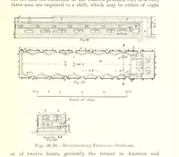 An illustration from The Metallurgy of Lead and Silver. Part I. Lead. (Part II. Silver.) (1899)