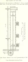 Picture 27 of 87 from The Metallurgy of Lead and Silver. Part I. Lead. (Part II. Silver.) (1899), leaf 123