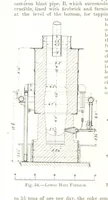 An illustration from The Metallurgy of Lead and Silver. Part I. Lead. (Part II. Silver.) (1899)
