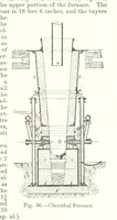 An illustration from The Metallurgy of Lead and Silver. Part I. Lead. (Part II. Silver.) (1899)