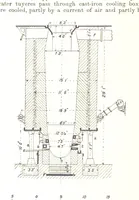 An illustration from The Metallurgy of Lead and Silver. Part I. Lead. (Part II. Silver.) (1899)